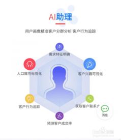 人工智能名片吉推功能盘点 智能化应用软件开发的革新实践