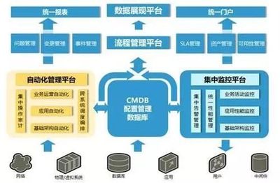 人工智能的核心语言Python究竟还能做什么?