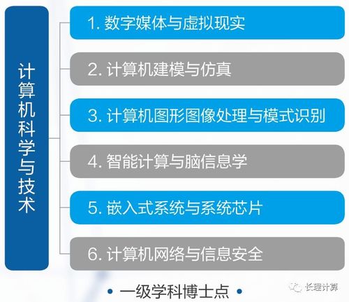 长春理工大学计算机、软件与人工智能 实力如何？人工智能应用软件开发到底如何？看了你就明白